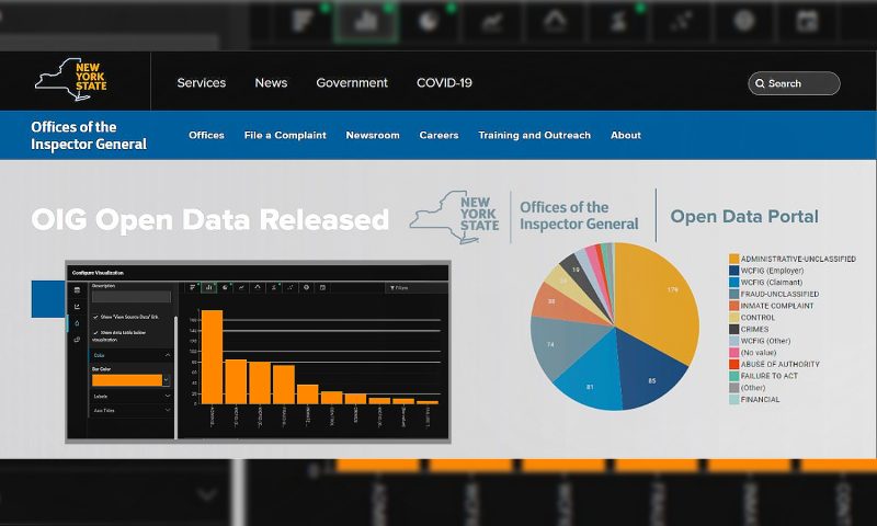 Inspector General’s Office offers insight into complaints - The Capitol