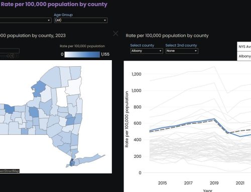 State launches public STI database